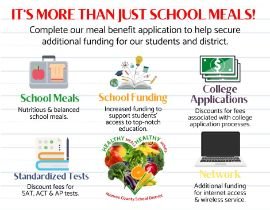  meals image